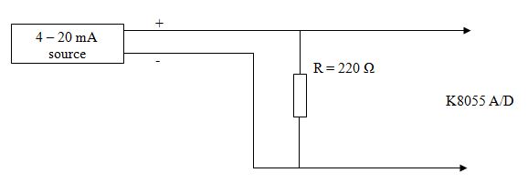 schematic for the input circuitry