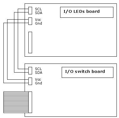 connecting 2 boards together