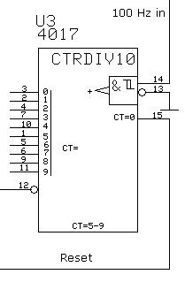 Counter Device: frequency divider