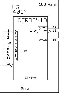 Counter Device: frequency divider
